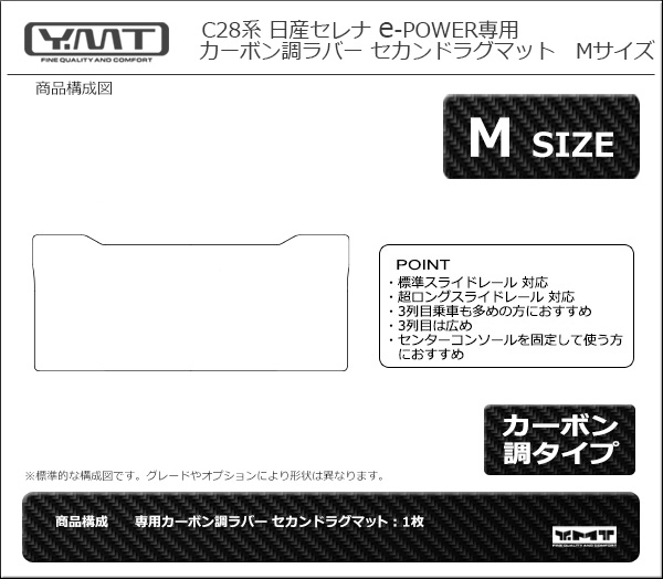 e-power対応！新型セレナ C28系 FF車用 カーボン調ラバー製セカンド