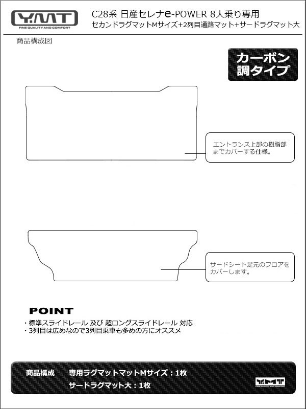 e-power対応！新型セレナC28系 FF車用 カーボン調ラバー製