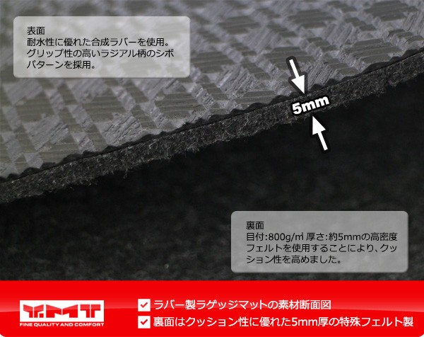 YMT インプレッサスポーツ GT系 ラバー製ラゲッジマット ラバー製
