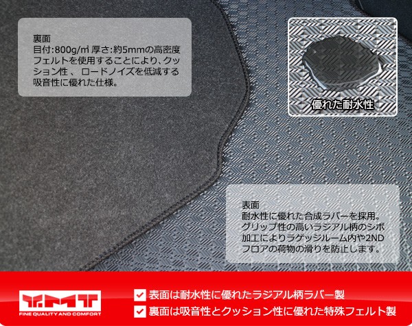 YMT インプレッサスポーツ GT系 ラバー製ラゲッジマット ラバー製
