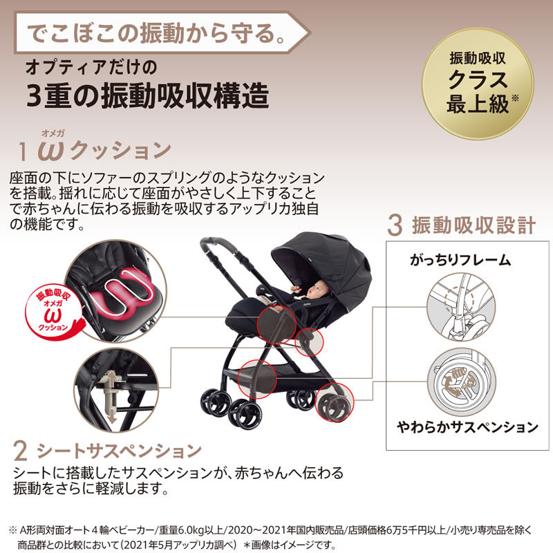アップリカ ベビーカー オプティアクッション グレイス クラシック