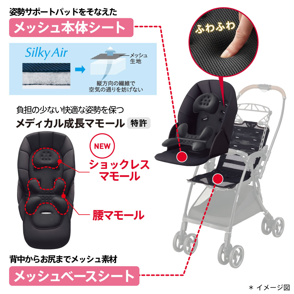 アップリカ ベビーカー ラクーナクッションAF LUXUNA cushion AF