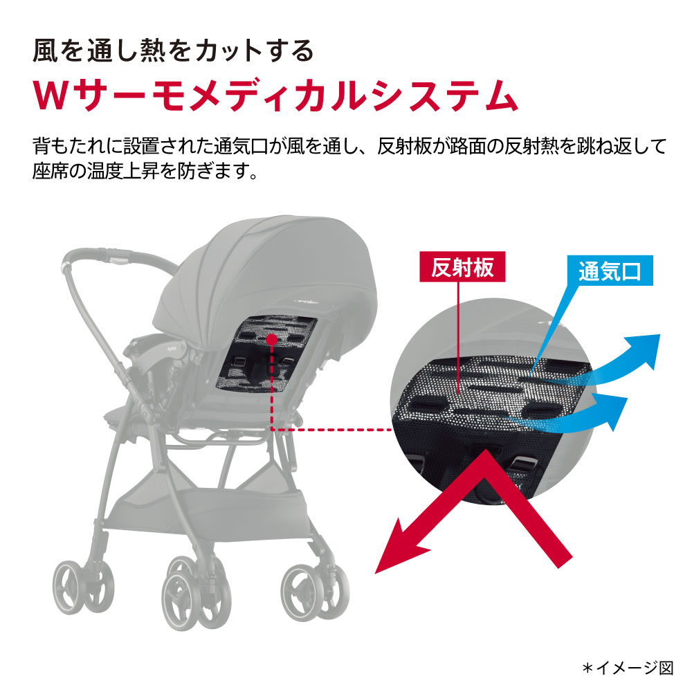 アップリカ ベビーカー ラクーナクッションAG 2024年モデル