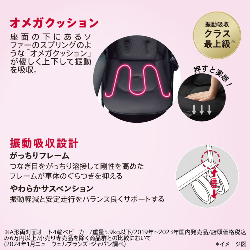 美品 Aprica ラクーナクッション AG 2024年モデル アップリカ アップリカ ベビーカー ラクーナクッションAG 2024年モデル