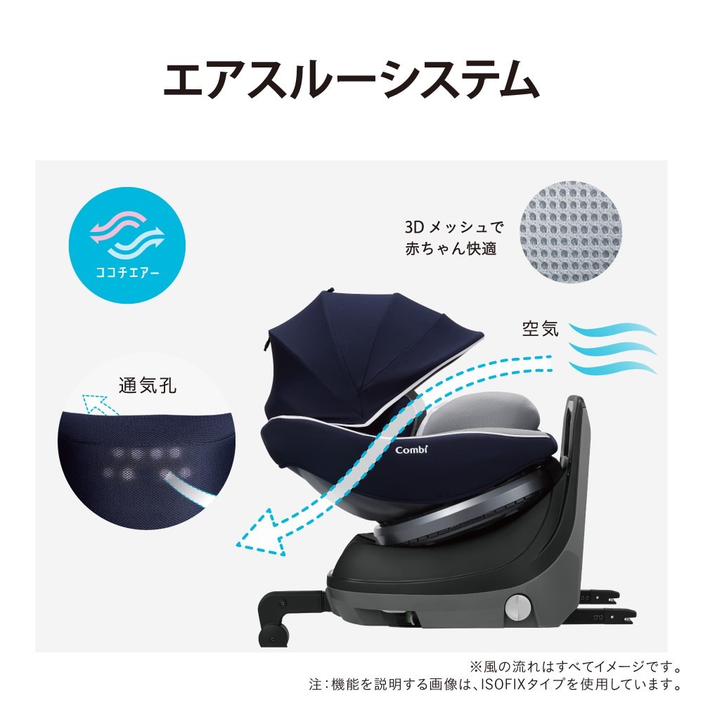 激安ブランド oemショップ Yahoo 店オリジナル保護マット付き コンビ