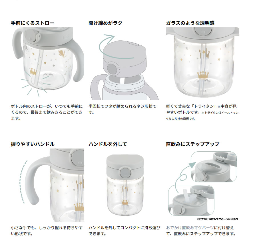 リッチェル アスタ―おでかけストローマグ200 7カ月頃から ベビー リッチェル アスタ―おでかけストローマグ200 7カ月頃から ベビー