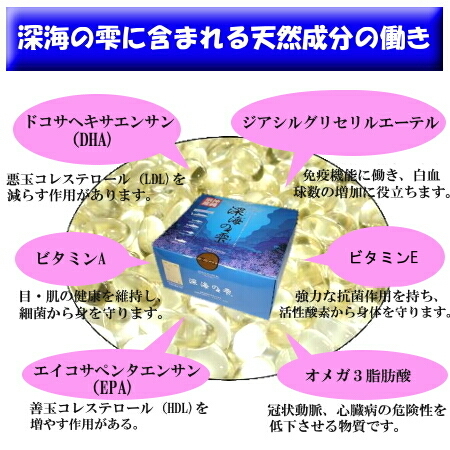 スクワレンの働き