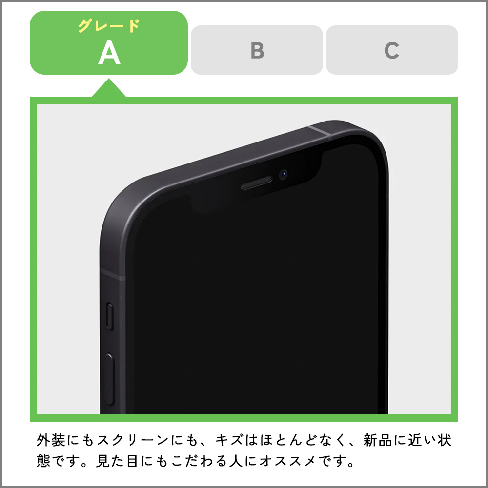 iPhone 14 Plus 256GB - ミッドナイト Aグレード SIMフリー