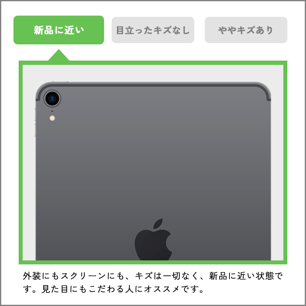 新発売】IPad Air（第5世代） Wi-Fiモデル スターライト 本体 新品に