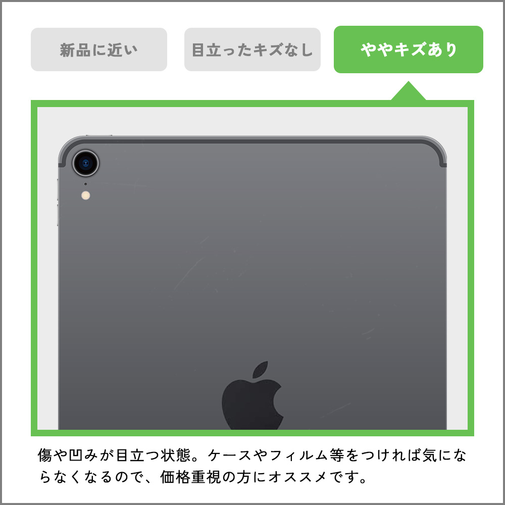 iPad（第6世代） Wi-Fiモデル 32GB スペースグレイ ややキズあり 本体 一年保証 :IPA6WF32SGY-3:SECOND  HANDYahoo!店 - 通販 - Yahoo!ショッピング - タブレットPC（sapaconference.co.za）