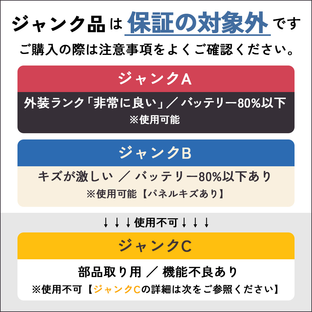 iPhone SE (第2世代) 128GB ブラック ジャンクC スマホ 本体  交換・返品不可　使用不可｜y-secondhand｜02