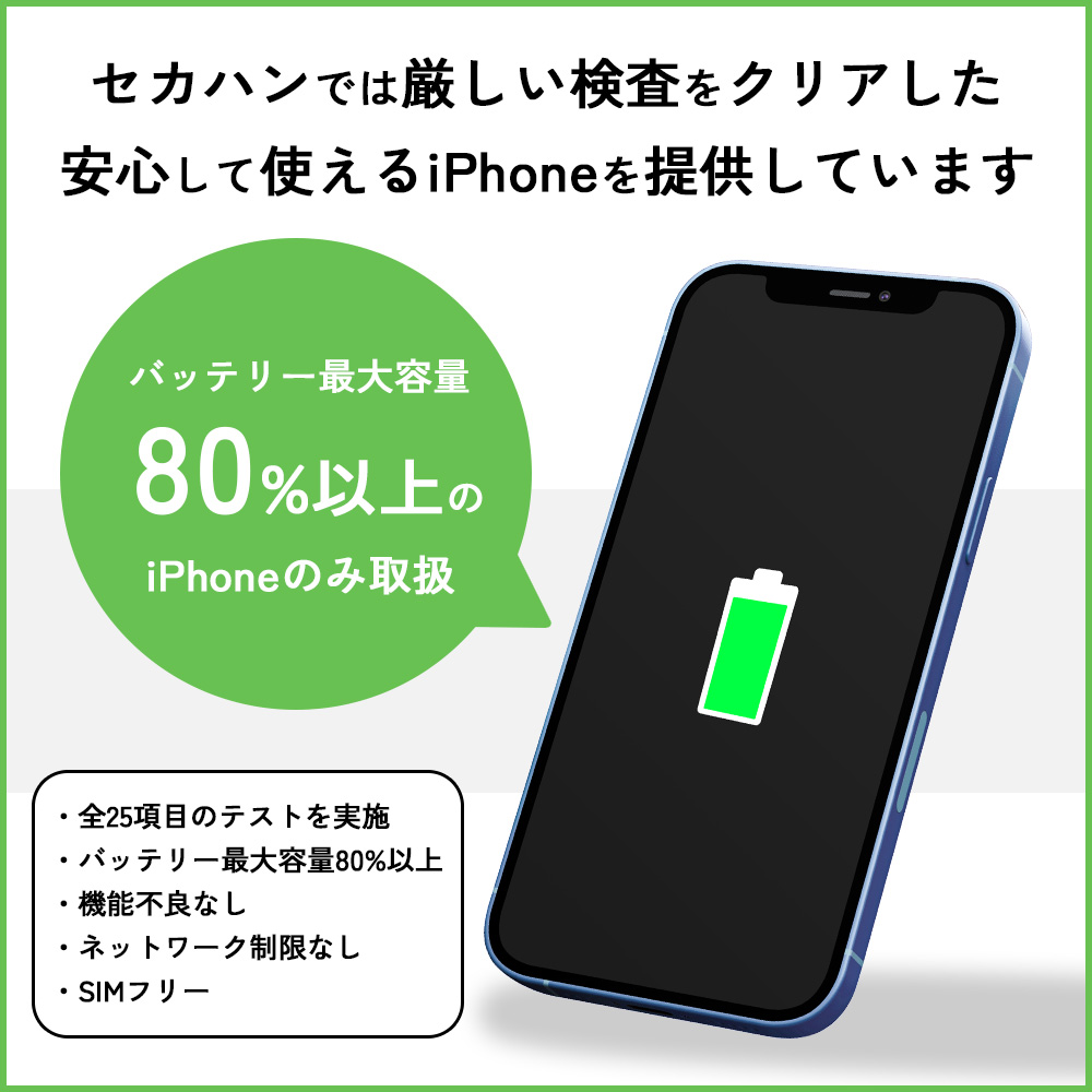 人気の定番人気の定番iPhone 12 Mini 128GB ブラック 新品に近い SIM