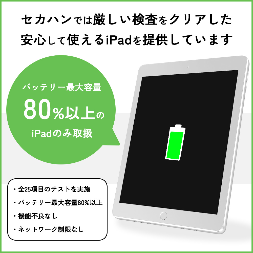 iPad Air（第4世代） Wi-Fiモデル 64GB グリーン Bグレード 本体 1年保証｜y-secondhand｜07