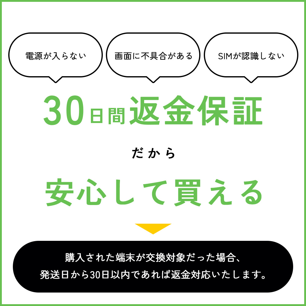 iPhone 12 mini 64GB - グリーン Aグレード SIMフリー アイフォン スマホ 本体 1年保証