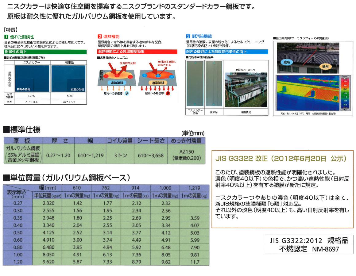 送料別途】角波(4山)4380 厚み0.35mm×長さオーダー2,301mm 送料別途】角波(4山)4380 厚み0.35mm×長さオーダー2,301mm