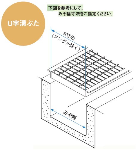 【送料別途】U字溝ぶた KUH30h44 みぞ幅(L)300【T14/中型バス・トラック程度】W287 H44 ノンスリップセーファー  ヨドグレーチング 溝蓋