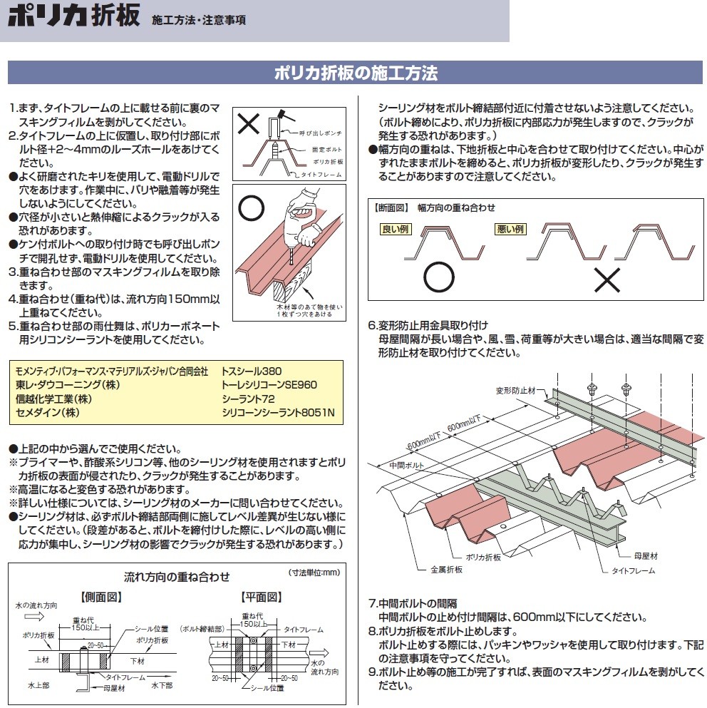 送料別途】カーポート屋根88タイプ【透明(C)/ポリカ折板(Y600)】厚み1.5mm  長さ2301〜2400mm(オーダー)働き幅600mm/1枚価格/明かりとり/採光/ : p88-15-2400 : 建材ステーション Yahoo!店  - 通販 - Yahoo!ショッピング