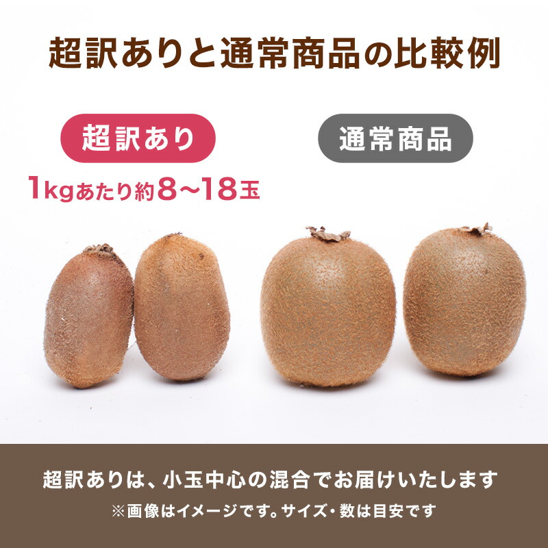 【送料無料】【超訳あり】[超わけあり]キウイフルーツ