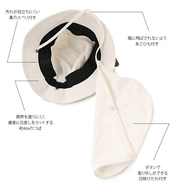 AJUGA. 近藤千尋 aboo コラボ ベビー 帽子 女の子 男の子 夏 AJUGA. 近藤千尋 aboo コラボ ベビー 帽子 女の子 男の子 夏
