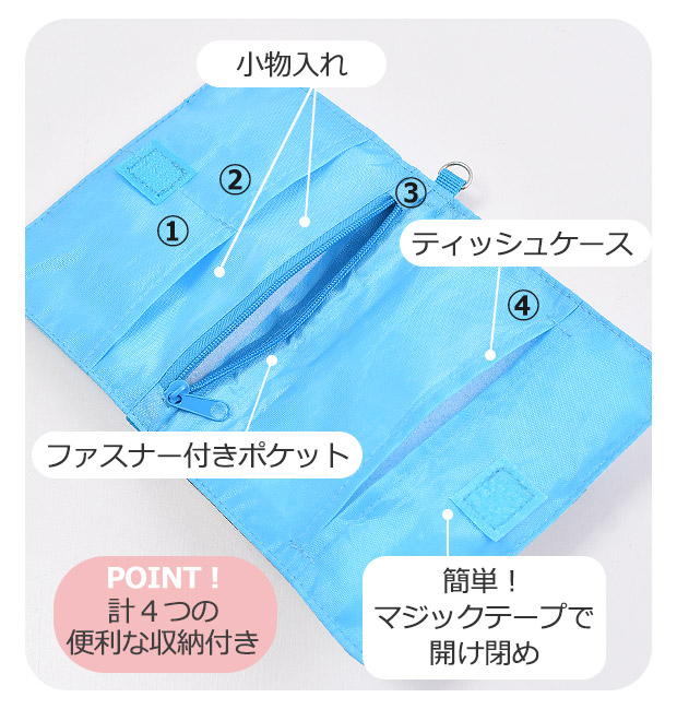 ウォレット おでかけウォレット サイフ 財布 ミニ財布 移動ポケット