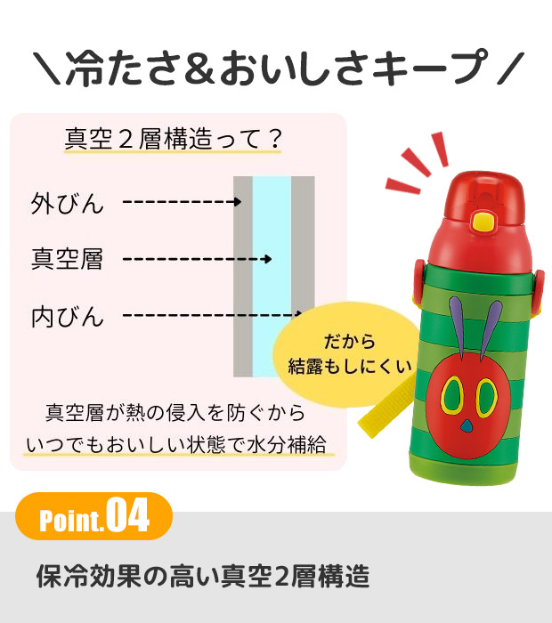 スケーター 水筒 380ml 水筒 ストロー ステンレス ボトル 3Dプリント 保冷専用 保冷 380 子供 もれない 男の子 女の子 ショルダーベルト付き | スケーター | 18