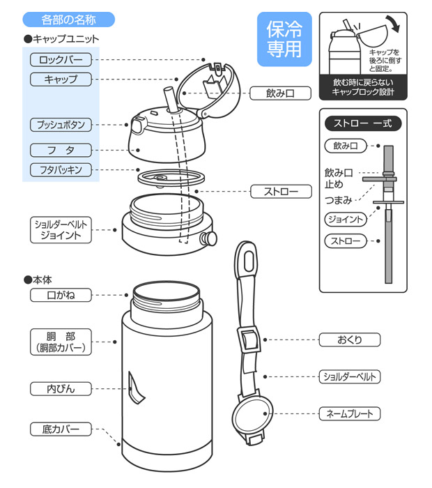 スケーター 水筒 380ml 水筒 ストロー ステンレス ボトル 3Dプリント 保冷専用 保冷 380 子供 もれない 男の子 女の子 ショルダーベルト付き | スケーター | 22