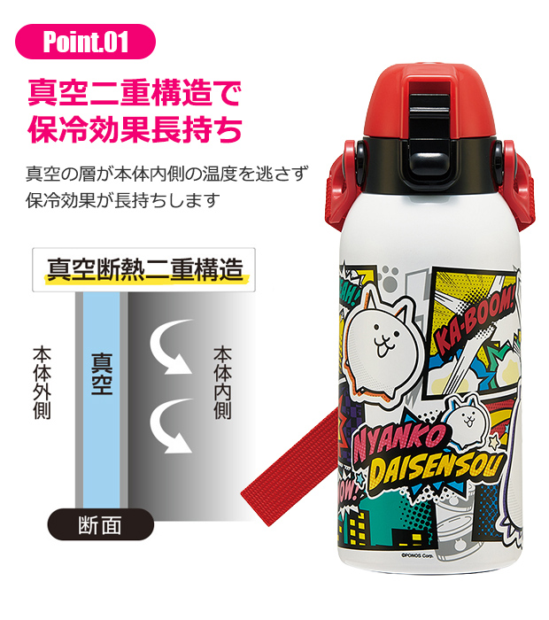 スケーター SKATER 水筒 保冷ステンレスボトル 600ml 直飲み