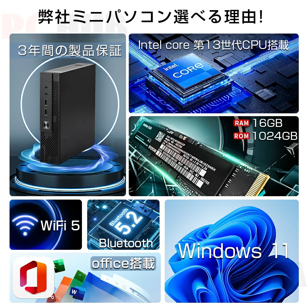 ミニPC 新品 Windows11 ミニパソコン mini pc office付き 4K
