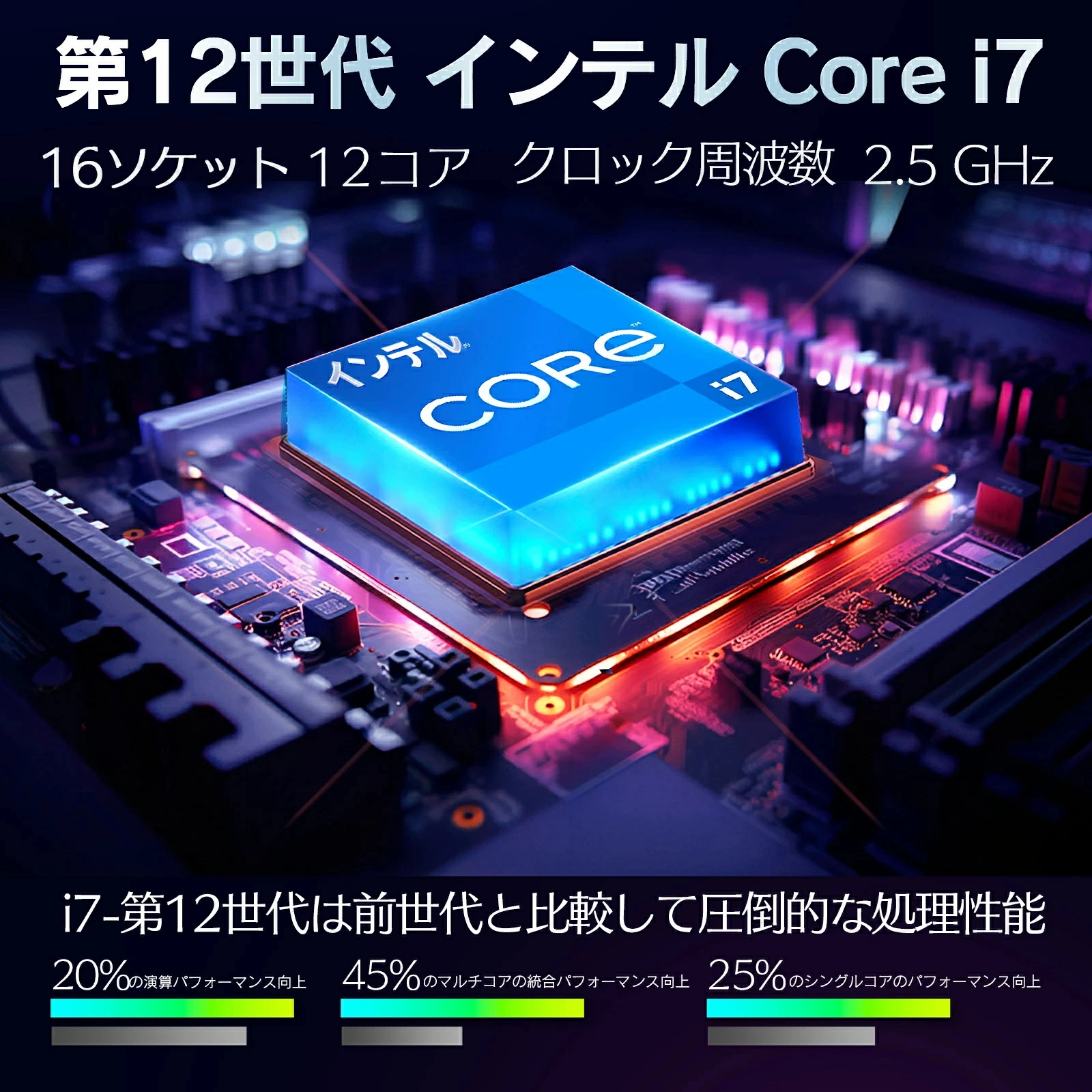 インテル（intel） パソコン ゲーミングノートpc 第13世代 Core i7