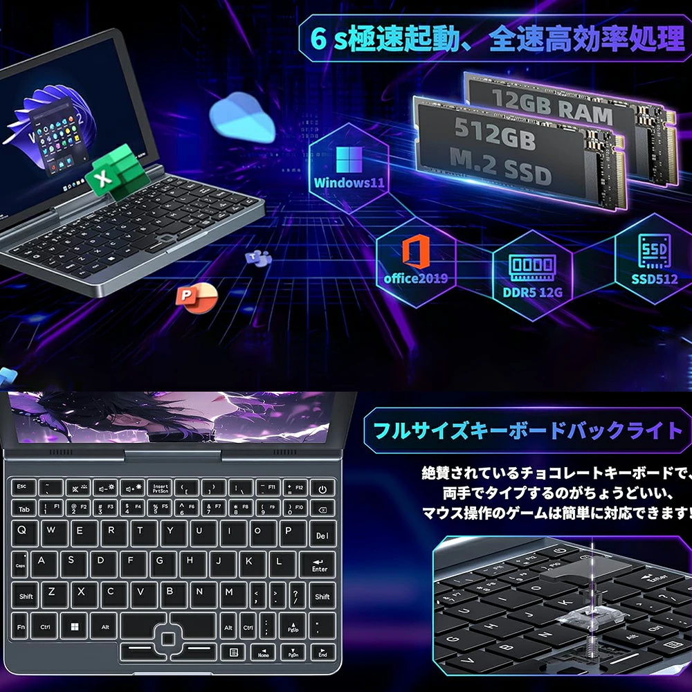 最終価格✨8インチ ノートPC Windows 11 Pro タッチスクリーン 楽天市場】ミニPC Windows 11 ミニノートパソコン 8インチ HD 小型