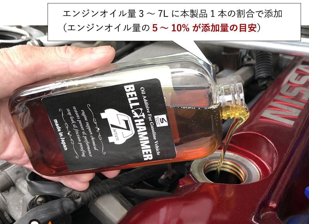 最新アイテム スズキ機工 ベルハンマーセブン 330ml ３本セット エンジンオイル添加剤 自動車 whitesforracialequity.org