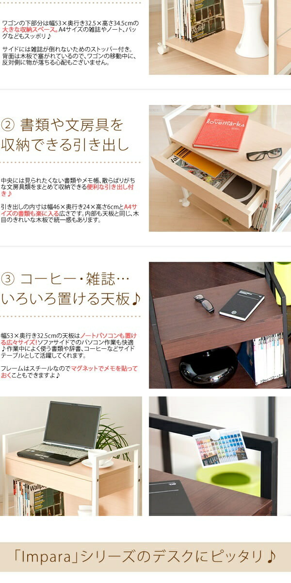 サイドチェスト