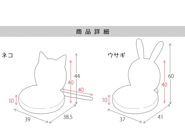 商品詳細