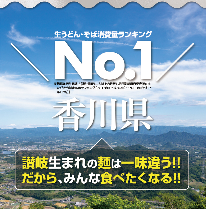 生うどん・そば消費量ランキングNo.1 香川県