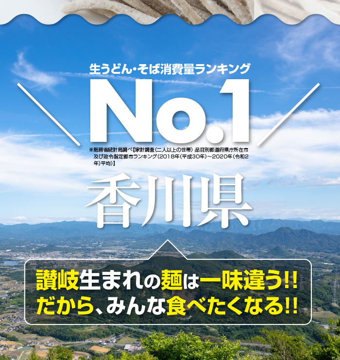 生うどん・そば消費量ランキングNo.1 香川県