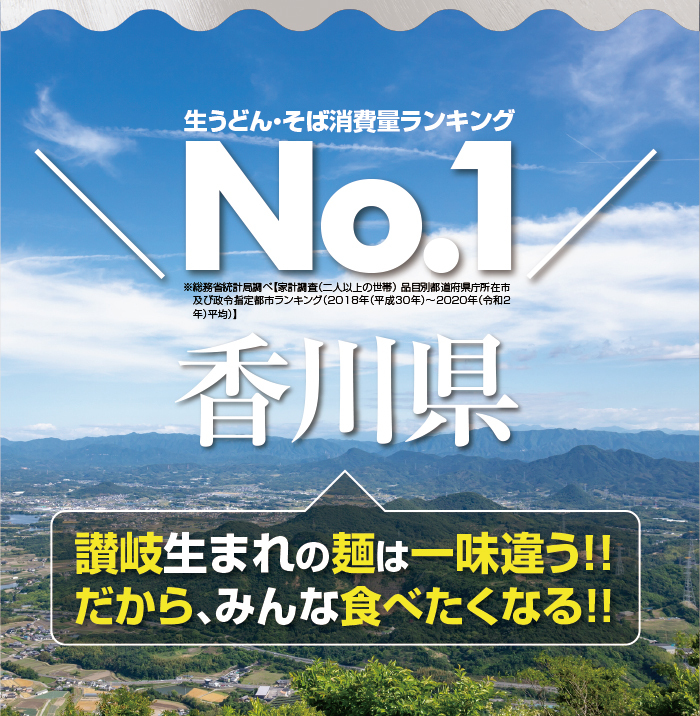 生うどん・そば消費量ランキングNo.1 香川県