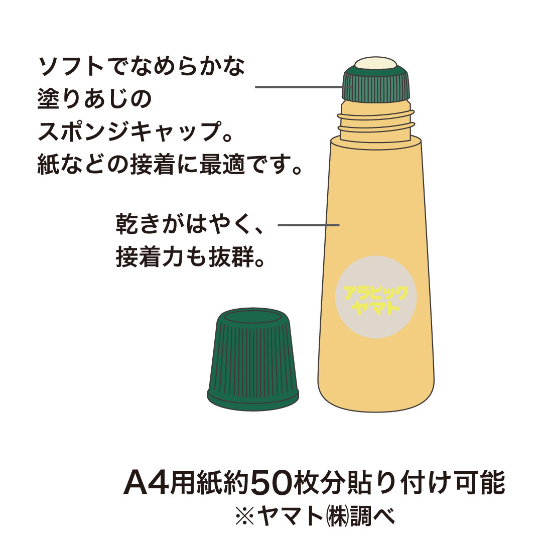 アラビックヤマト レトロポップ』発売のお知らせ | ヤマト株式会社