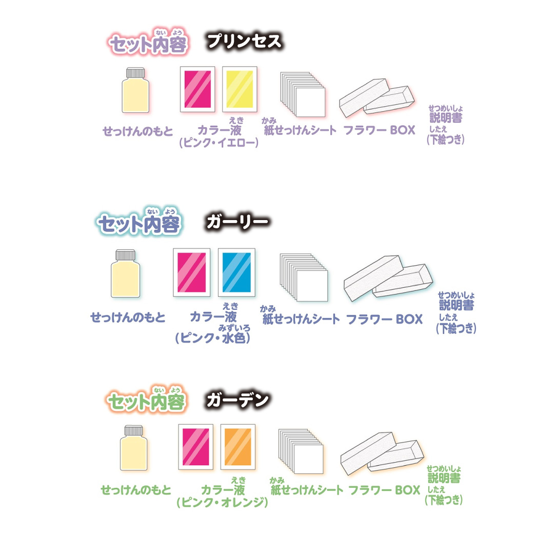夏休み工作 工作キット フラワー紙せっけん クツワ 室内遊び 夏