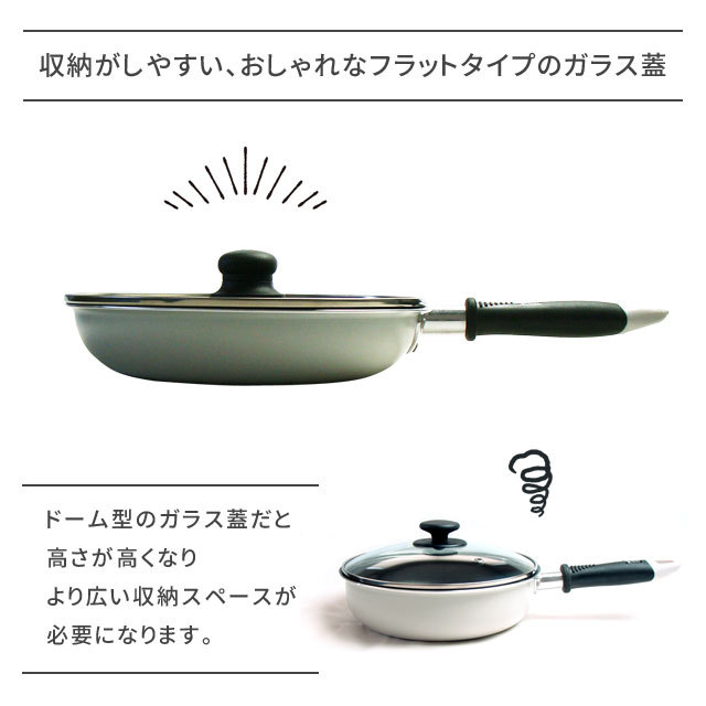 カリーナ フライパン 4点セット