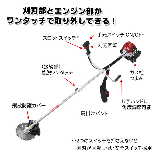 草刈り機 エンジン式 刈払機 GKC-2 カセットガスボンベ 金属刃 刈払い機 芝刈機 草刈機 芝刈り機 ニチネン : 10031685 :  生活館Livinza ヤフー店 - 通販 - Yahoo!ショッピング