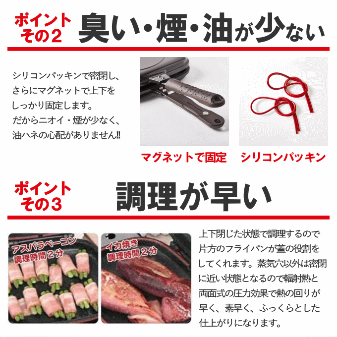 正規品）（ガス火）ハッピークッカー グルメパン 直火 両面フライパン