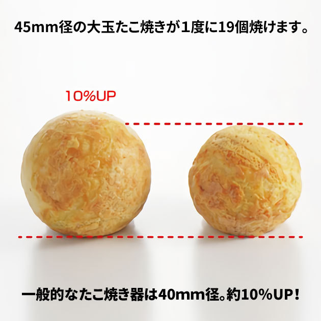 大玉 電気たこ焼き器 19穴 日本製 レッド ODT-19 : 生活館Livinza