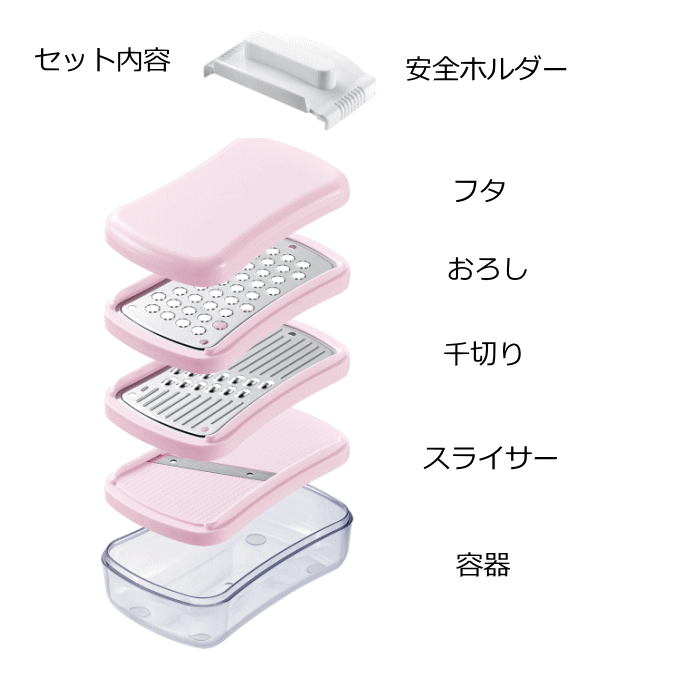 スライサー セット 千切り おろし器 薄切り 調理器セット ピンク