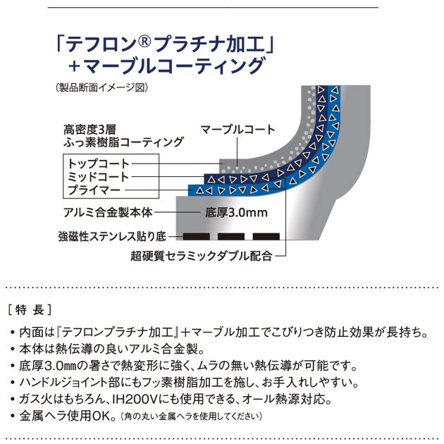 プレミアシェフ 玉子焼き