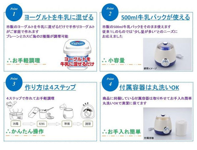 ホームスワン ヨーグルトメーカー