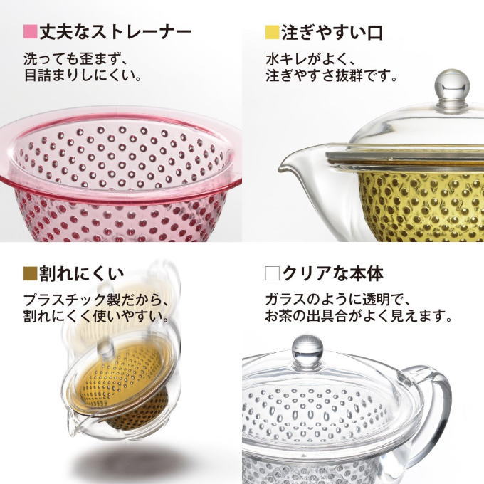 クリアティーポット