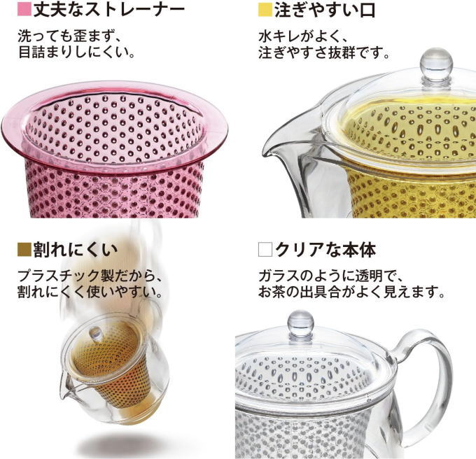 クリアティーポット