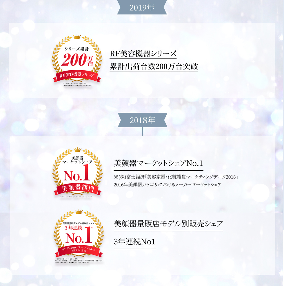 YA‐MAN 美顔器 / イオン導出 EMS LED RF美顔器 ブライトリフト YA‐MAN 美顔器 / イオン導出 EMS LED RF美顔器 ブライトリフト
