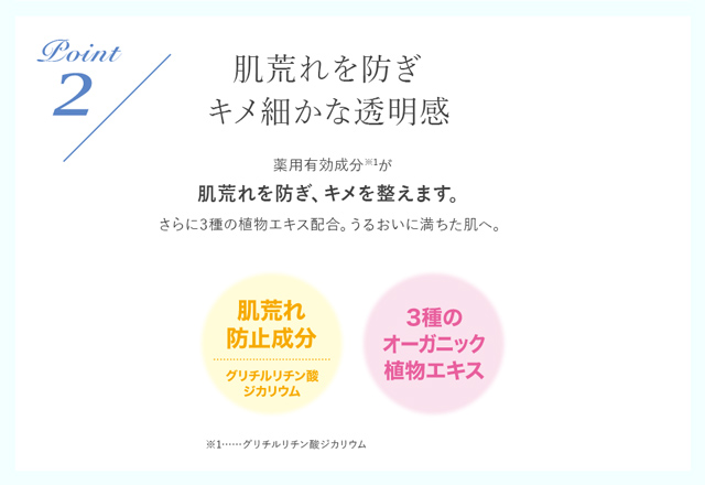 ONLY MINERALS（オンリーミネラル） ONLY MINERALS / 美白導入美容液