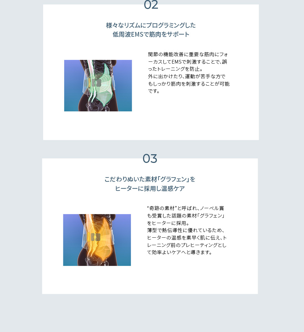 EMS型サポーター/EMSヒーター/メディカラダひざ用EMSサポーターS-M/ヤーマン公式ya-man19,800円